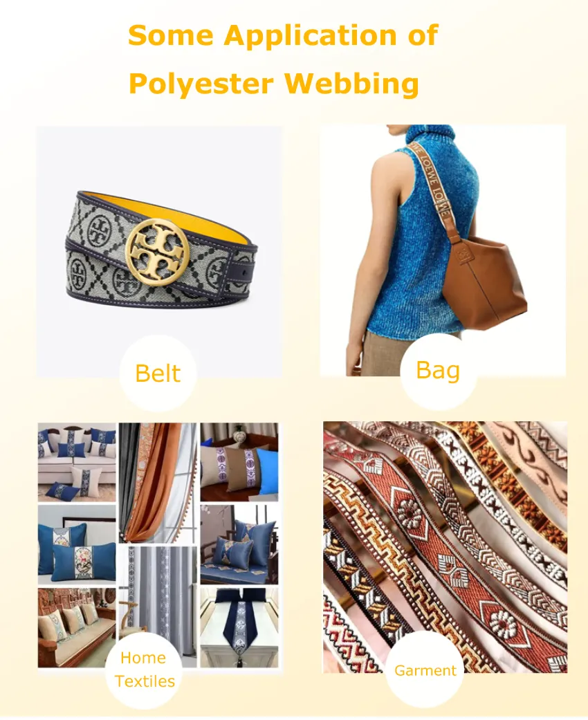 A collage showing various applications of high strength polyester webbing.